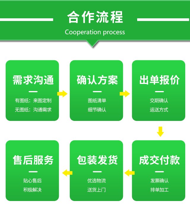 悬浮拼装地板 室外学校 户外球场塑胶地板小米格每平方米约50.00元每平米(17)